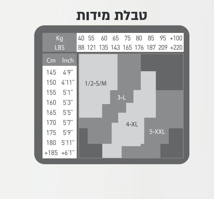 טבלת מידות לבחירת גרביון מעוצב