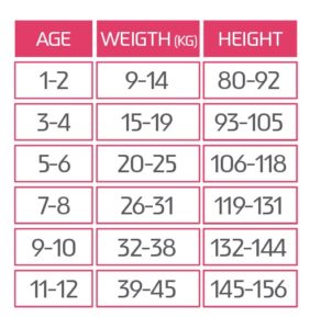 טבלת מידות לילדות 